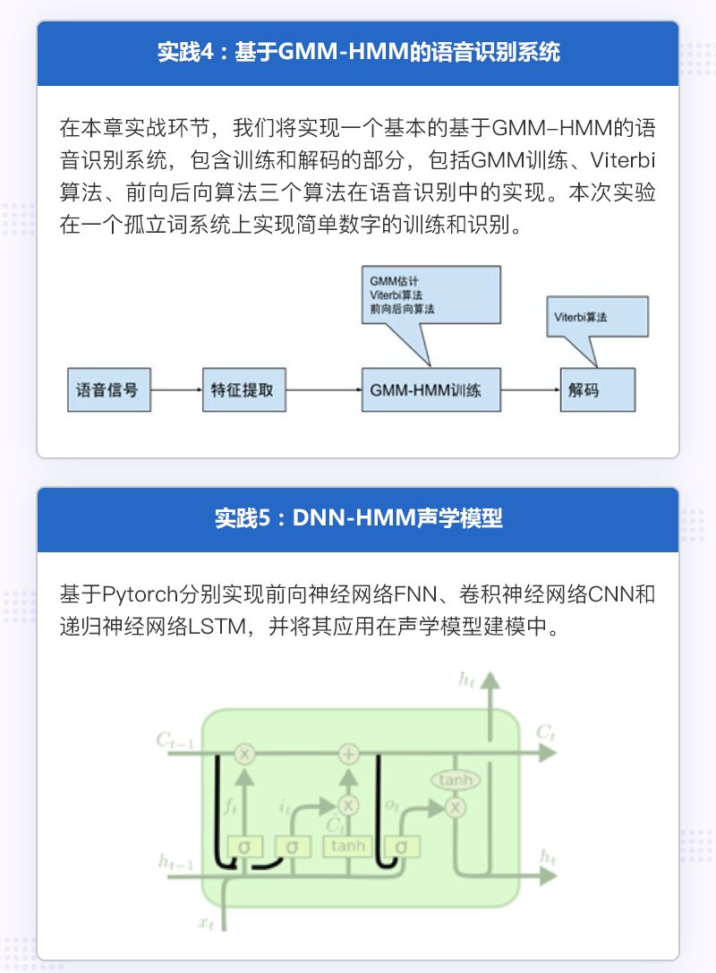支持花呗分期